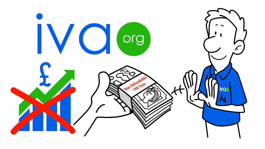 IVAorg's approach to IVAs